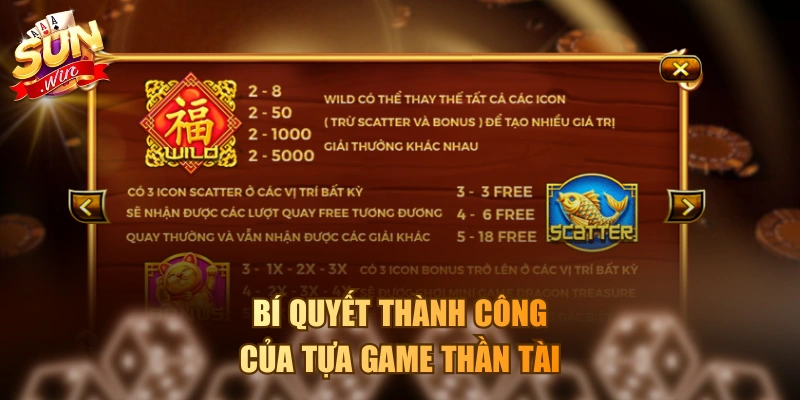 Bí quyết thành công của tựa game Thần Tài